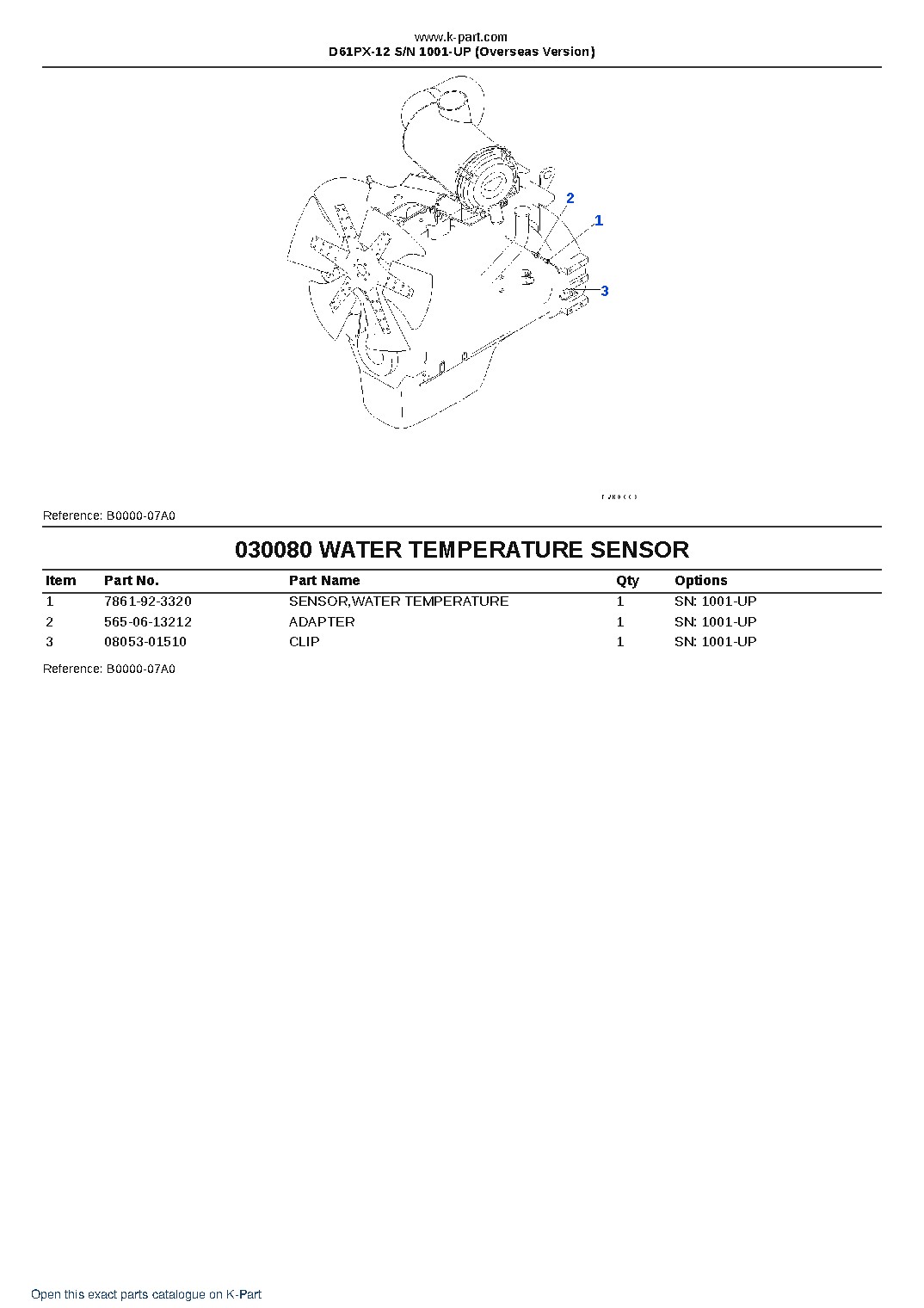 D61PX-12 S/N 1001-UP (Overseas Version) – sample page 8