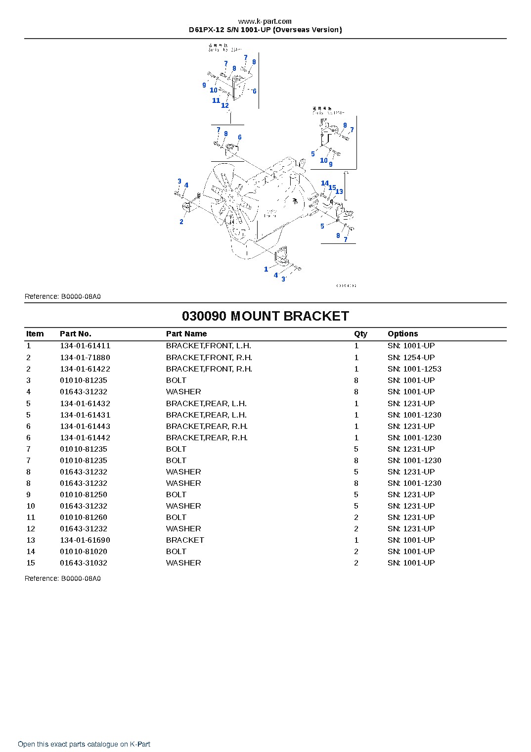 D61PX-12 S/N 1001-UP (Overseas Version) – sample page 9