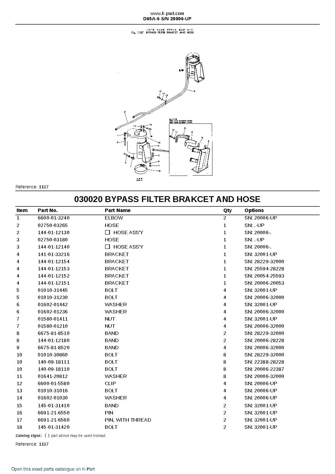 D65A-6 S/N 20006-UP – sample page 2