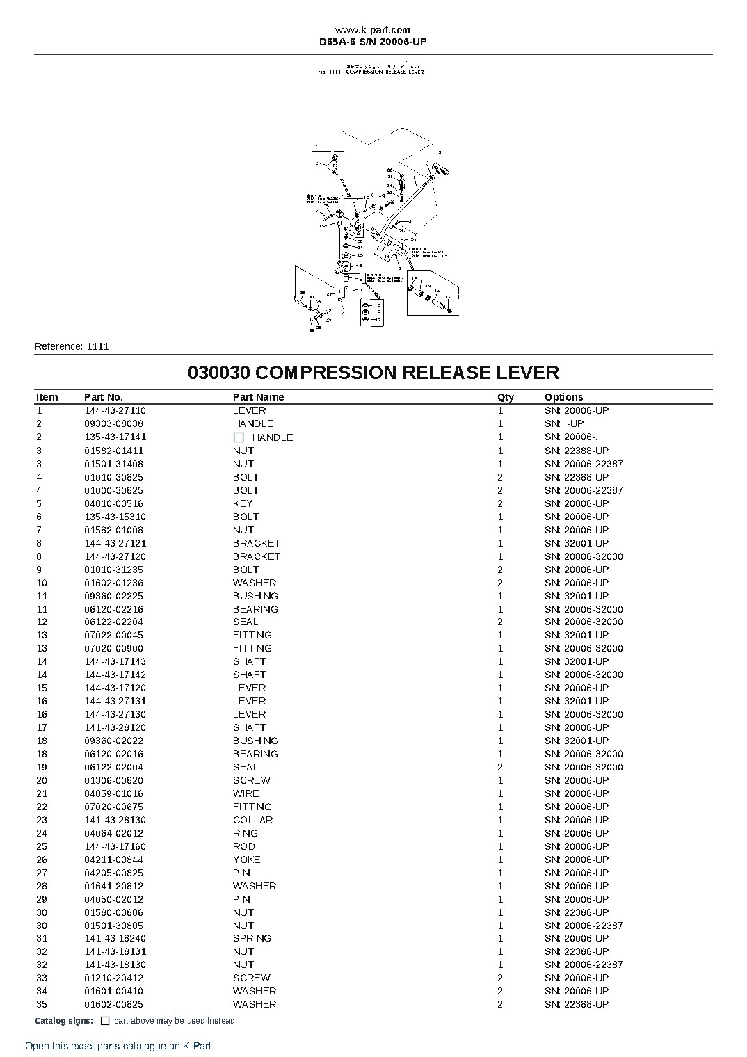 D65A-6 S/N 20006-UP – sample page 3