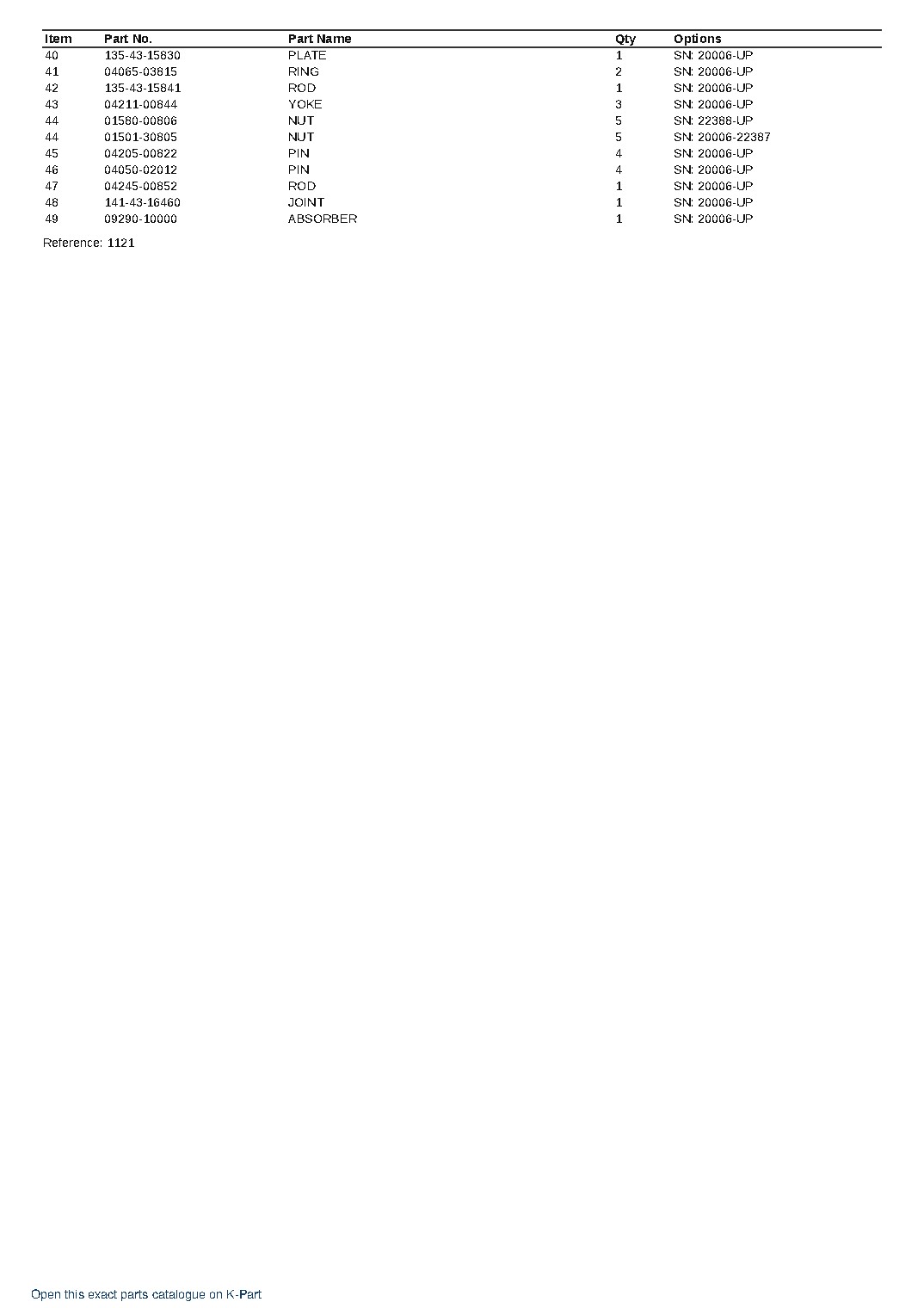 D65A-6 S/N 20006-UP – sample page 6