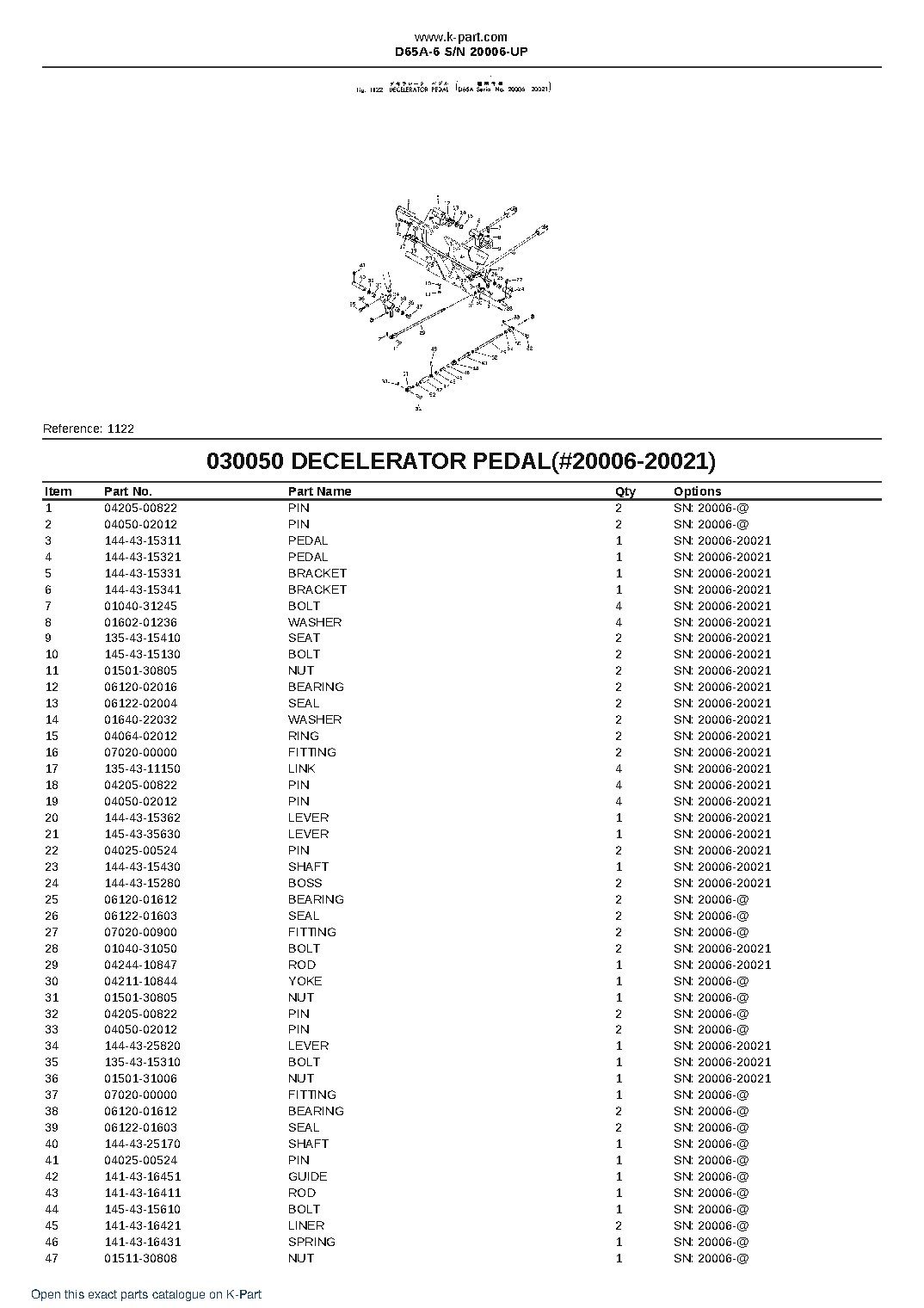 D65A-6 S/N 20006-UP – sample page 7
