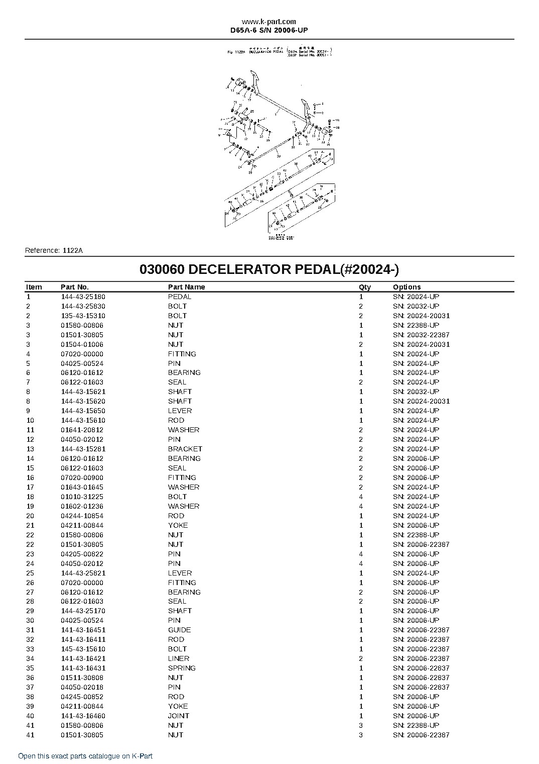 D65A-6 S/N 20006-UP – sample page 9