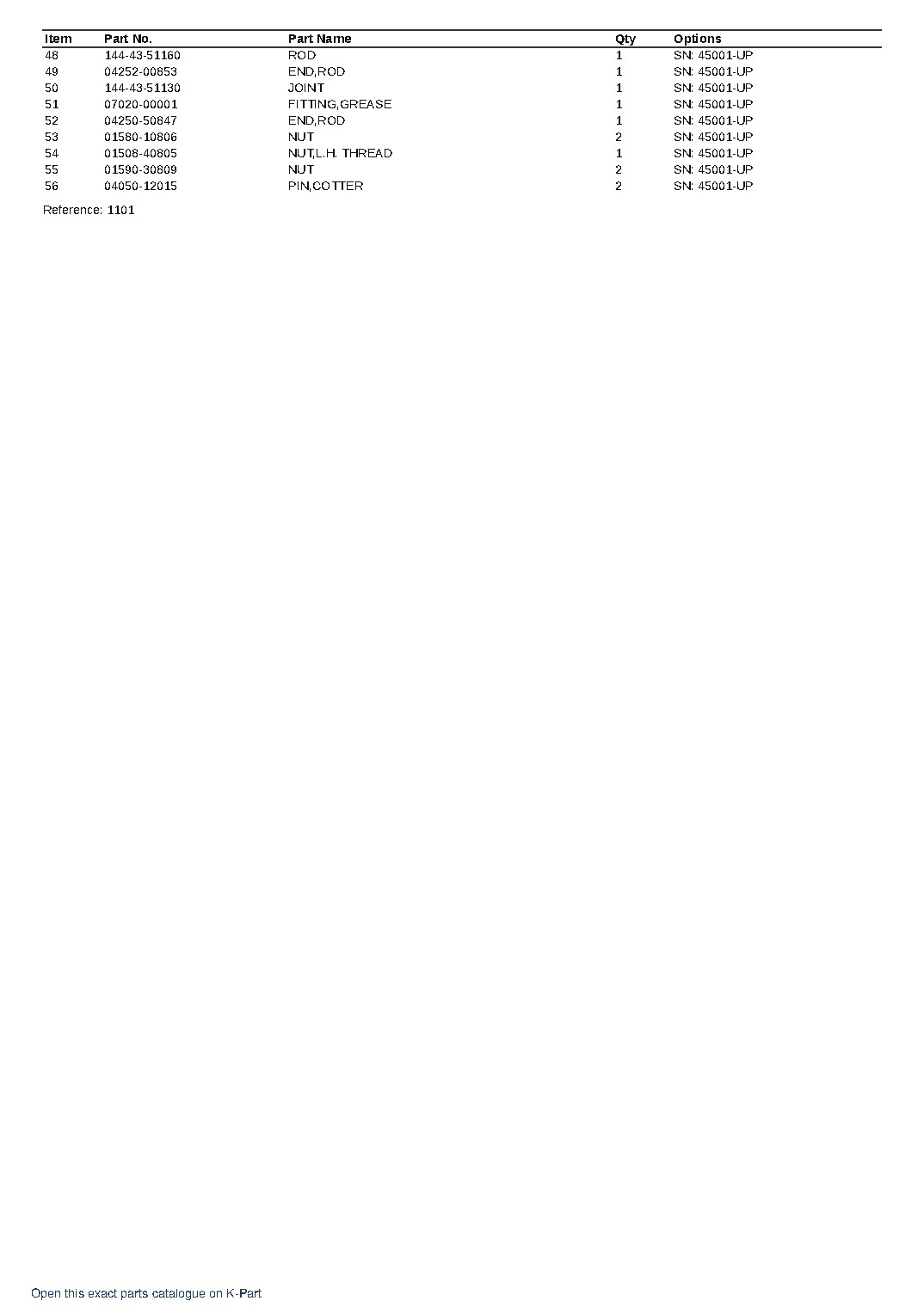 D65A-8 S/N 45001-UP – sample page 3
