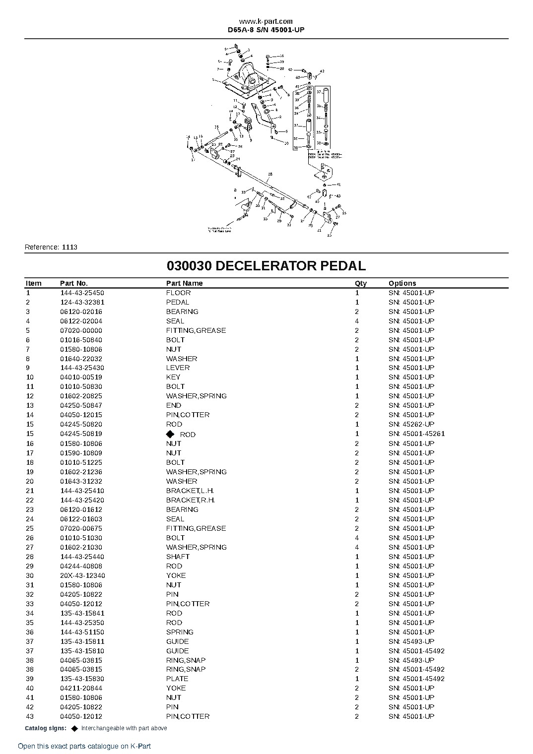 D65A-8 S/N 45001-UP – sample page 4