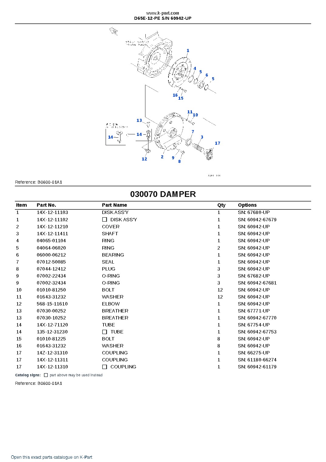 D65E-12-PE S/N 60942-UP – sample page 8
