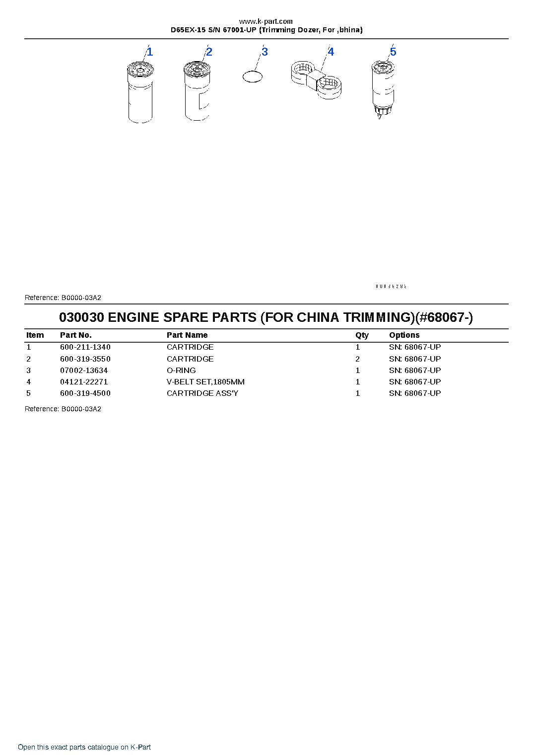 D65EX-15 S/N 67001-UP (Trimming Dozer, For ‚bhina) – sample page 3 D65EX-15 S/N 67001-UP (Trimming Dozer, For ‚bhina) – sample page 3
