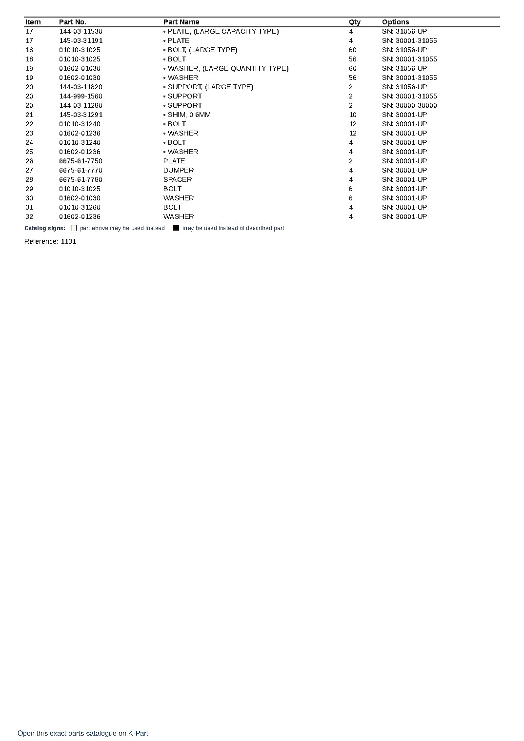 D65P-6 (JPN)  S/N 30001-UP (Japanese) – sample page 10