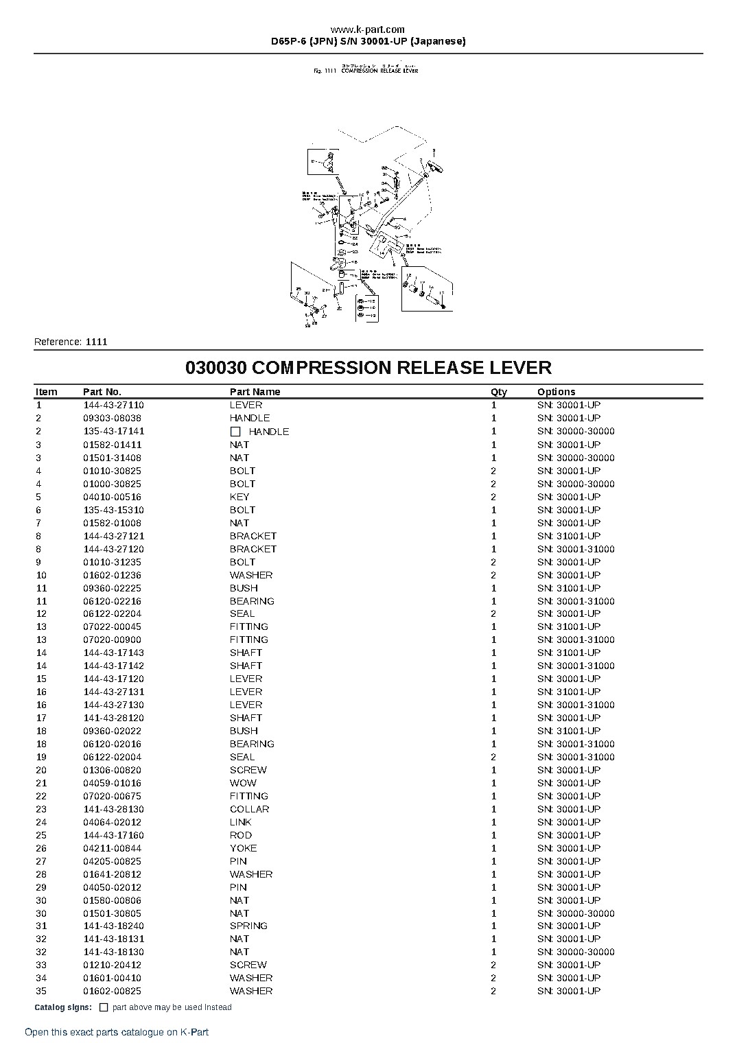 D65P-6 (JPN)  S/N 30001-UP (Japanese) – sample page 3
