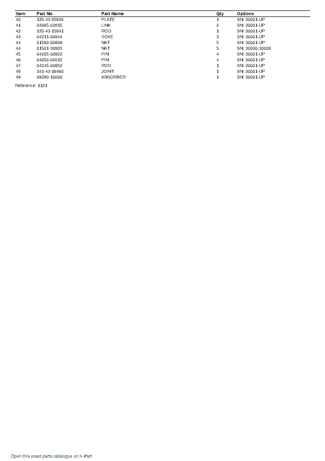 D65P-6 (JPN)  S/N 30001-UP (Japanese) – sample page 6