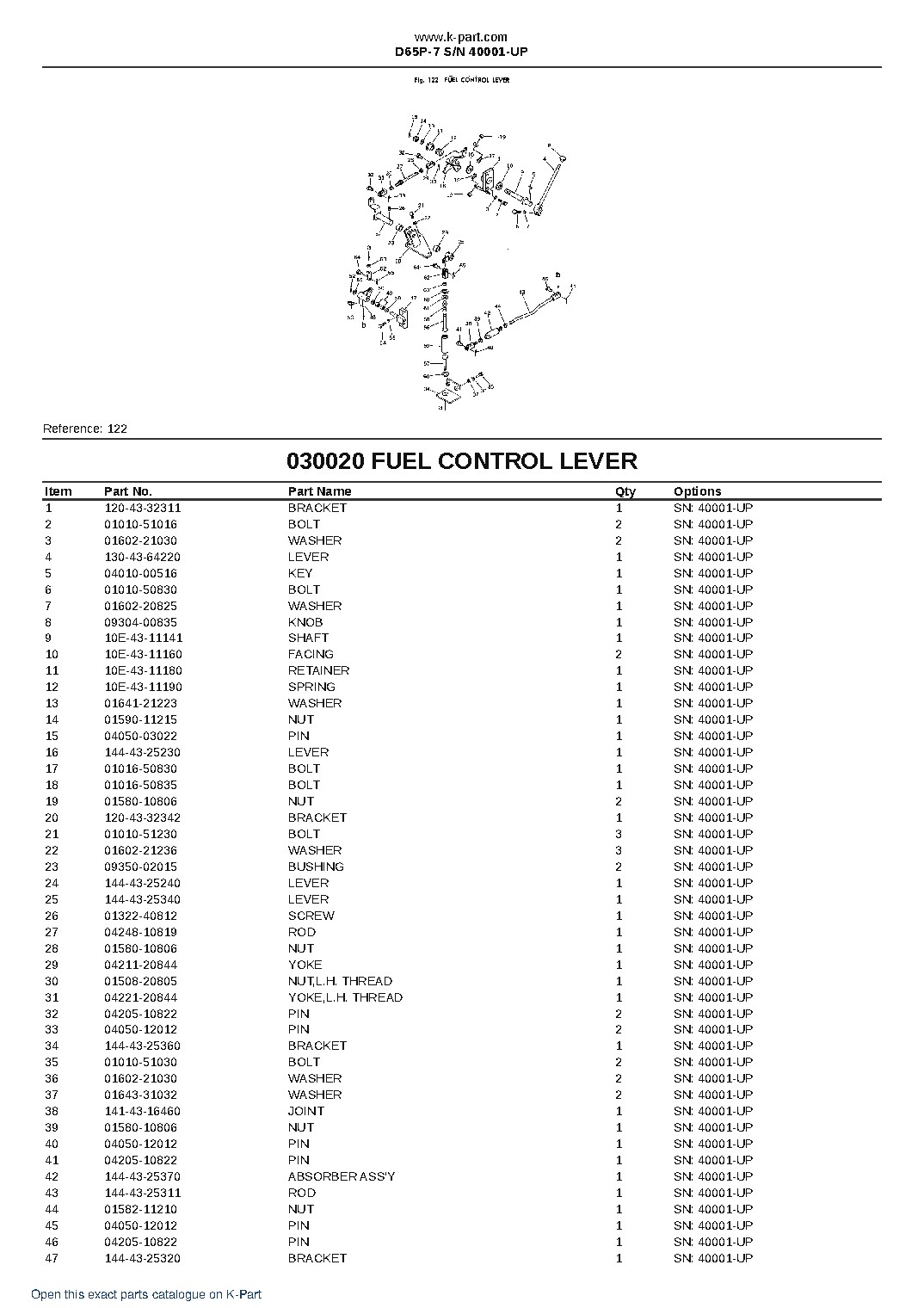 D65P-7 S/N 40001-UP – sample page 2 D65P-7 S/N 40001-UP – sample page 2