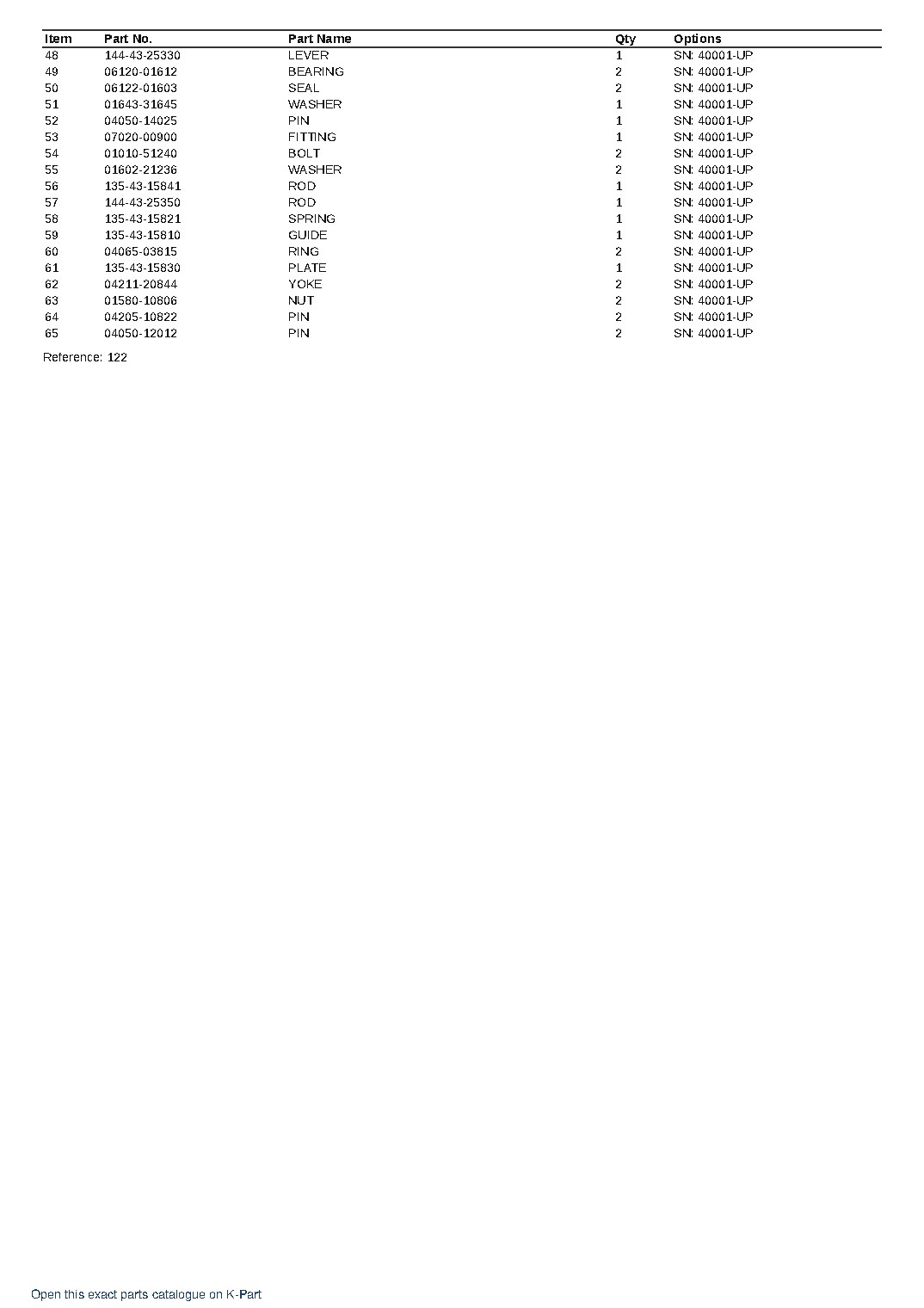 D65P-7 S/N 40001-UP – sample page 3 D65P-7 S/N 40001-UP – sample page 3