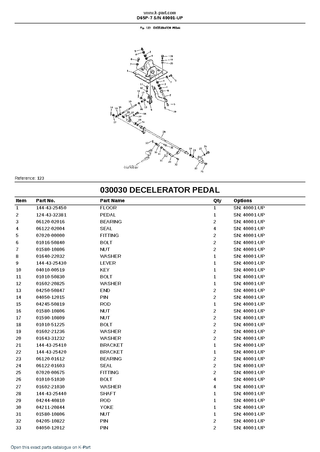 D65P-7 S/N 40001-UP – sample page 4 D65P-7 S/N 40001-UP – sample page 4