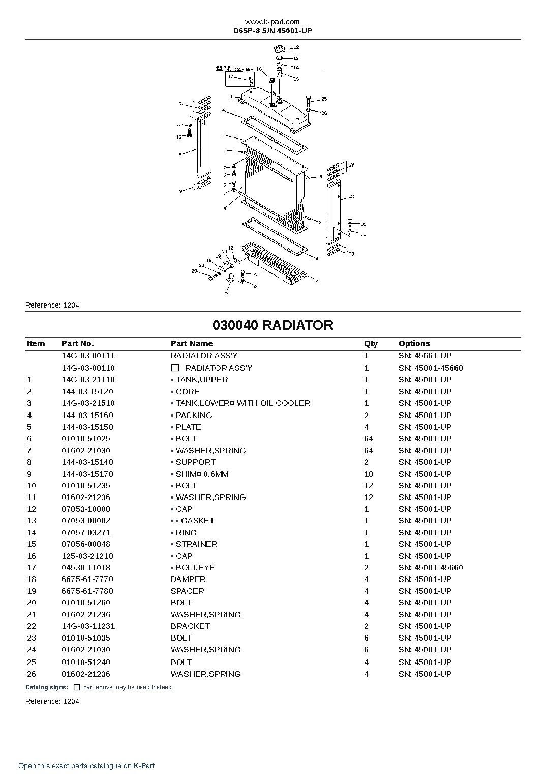 D65P-8 S/N 45001-UP – sample page 6 D65P-8 S/N 45001-UP – sample page 6