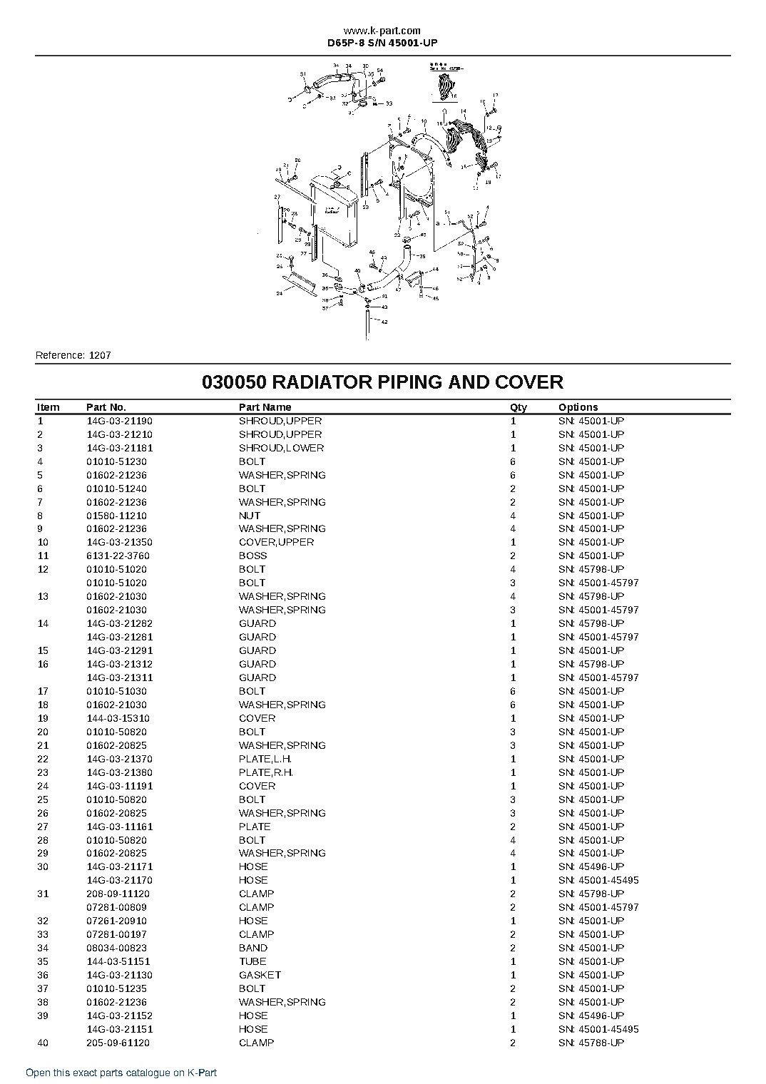 D65P-8 S/N 45001-UP – sample page 7 D65P-8 S/N 45001-UP – sample page 7