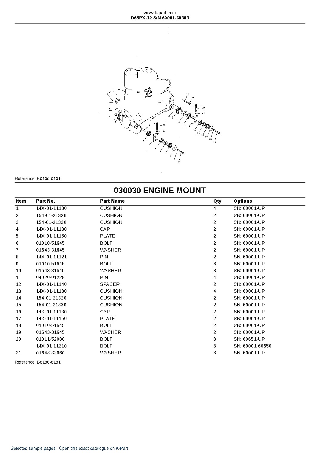 D65PX-12 S/N 60001-60883 – sample page 2