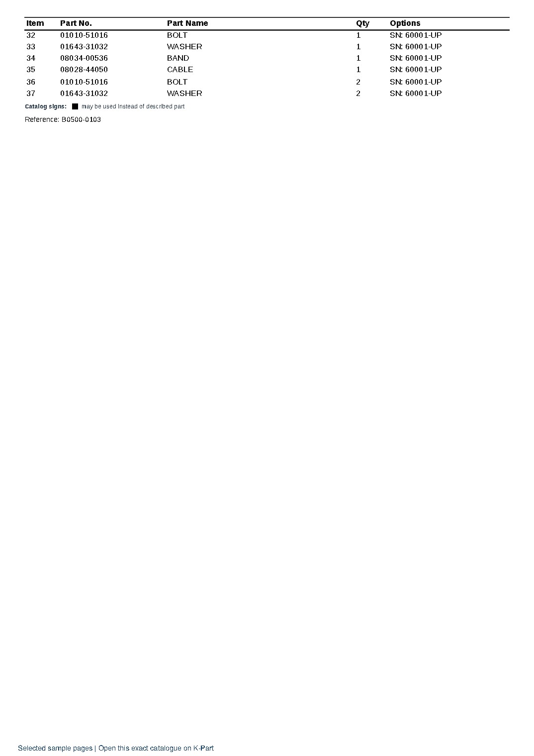 D65PX-12 S/N 60001-60883 – sample page 8