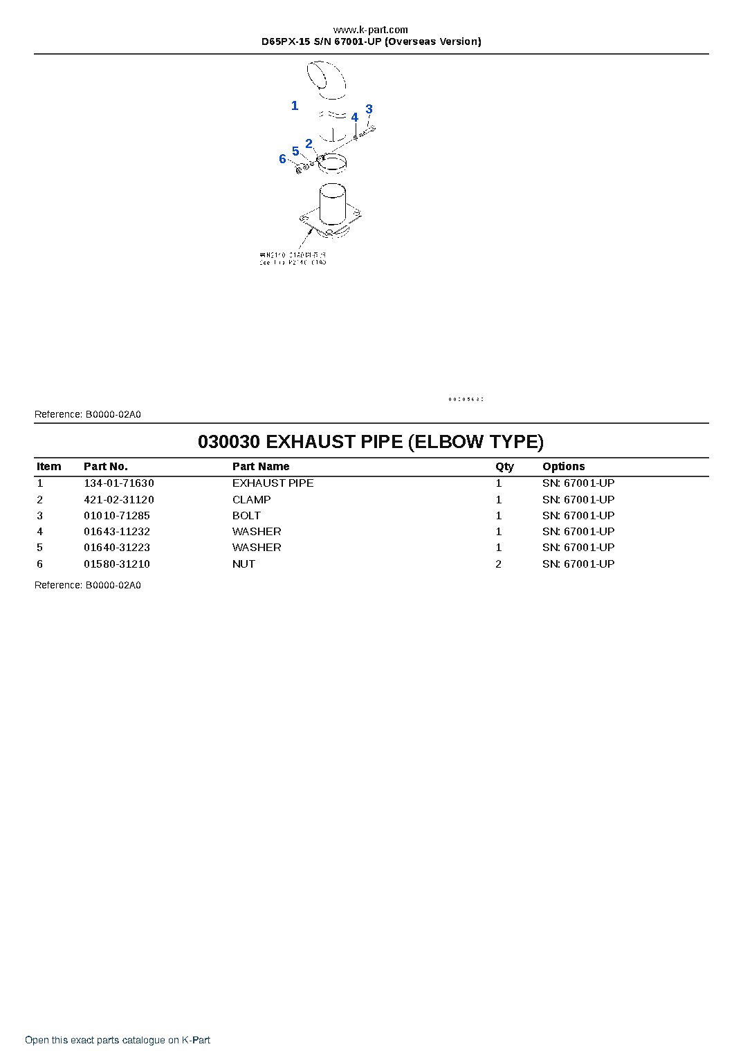 D65PX-15 S/N 67001-UP (Overseas Version) – sample page 3