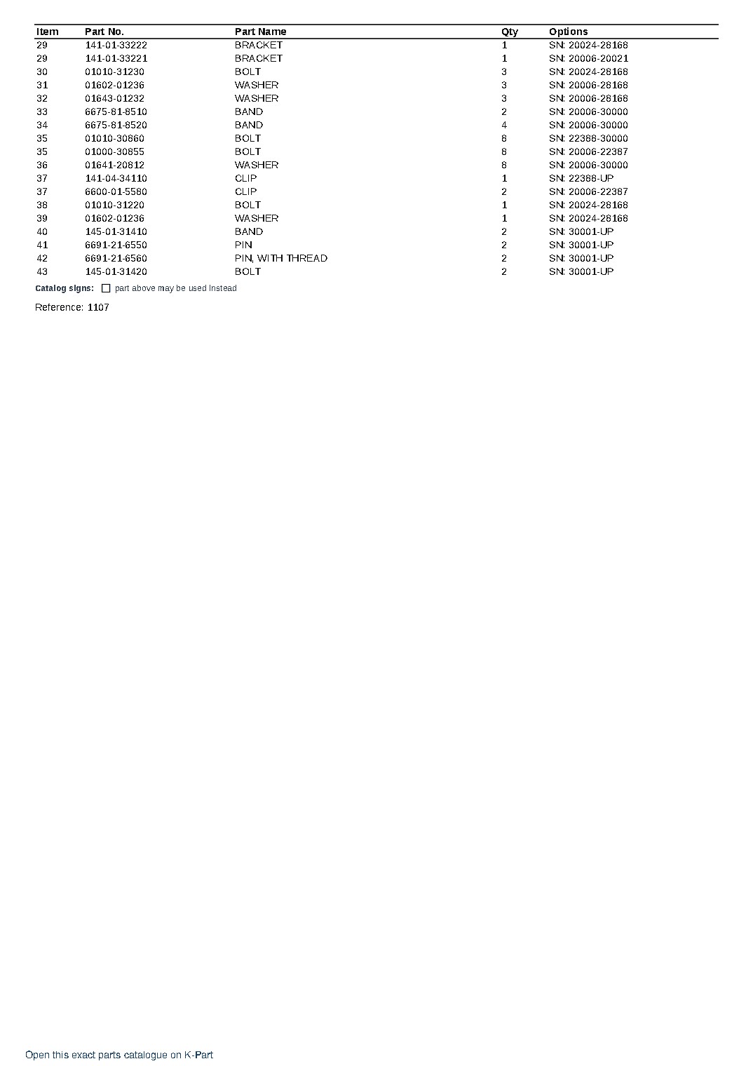 D65S-6 S/N 20006-UP – sample page 3 D65S-6 S/N 20006-UP – sample page 3
