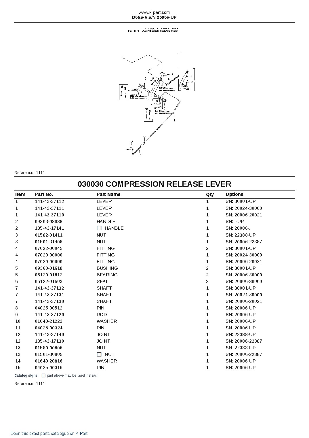 D65S-6 S/N 20006-UP – sample page 4 D65S-6 S/N 20006-UP – sample page 4