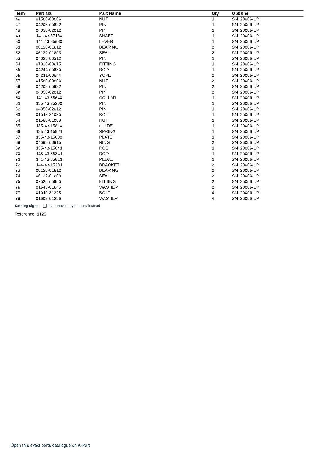 D65S-6 S/N 20006-UP – sample page 7 D65S-6 S/N 20006-UP – sample page 7