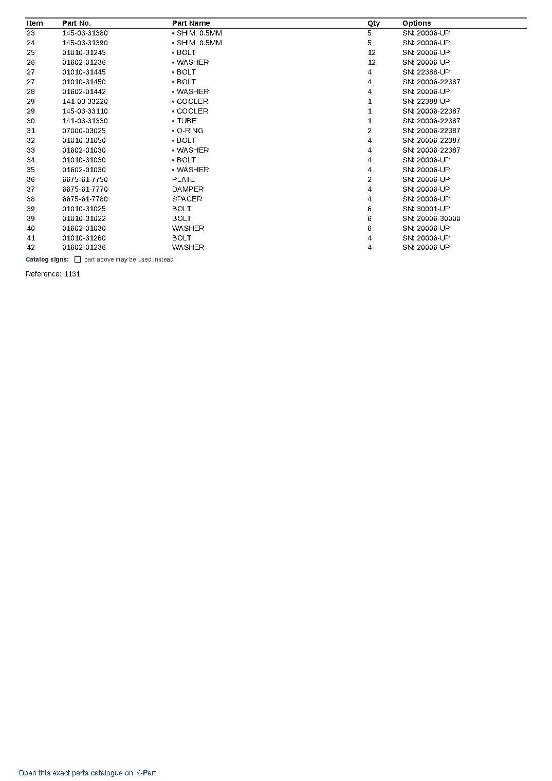 D65S-6 S/N 20006-UP – sample page 9 D65S-6 S/N 20006-UP – sample page 9