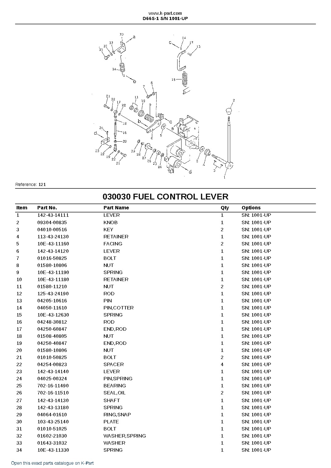 D66S-1 S/N 1001-UP – sample page 3