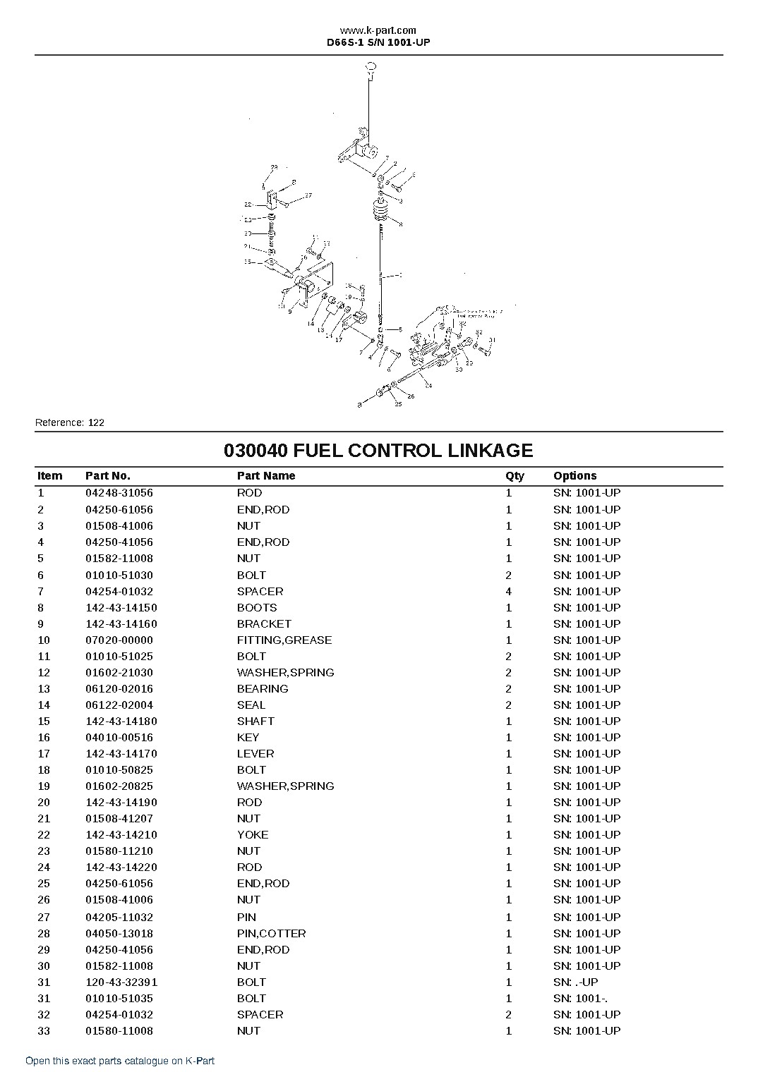 D66S-1 S/N 1001-UP – sample page 5