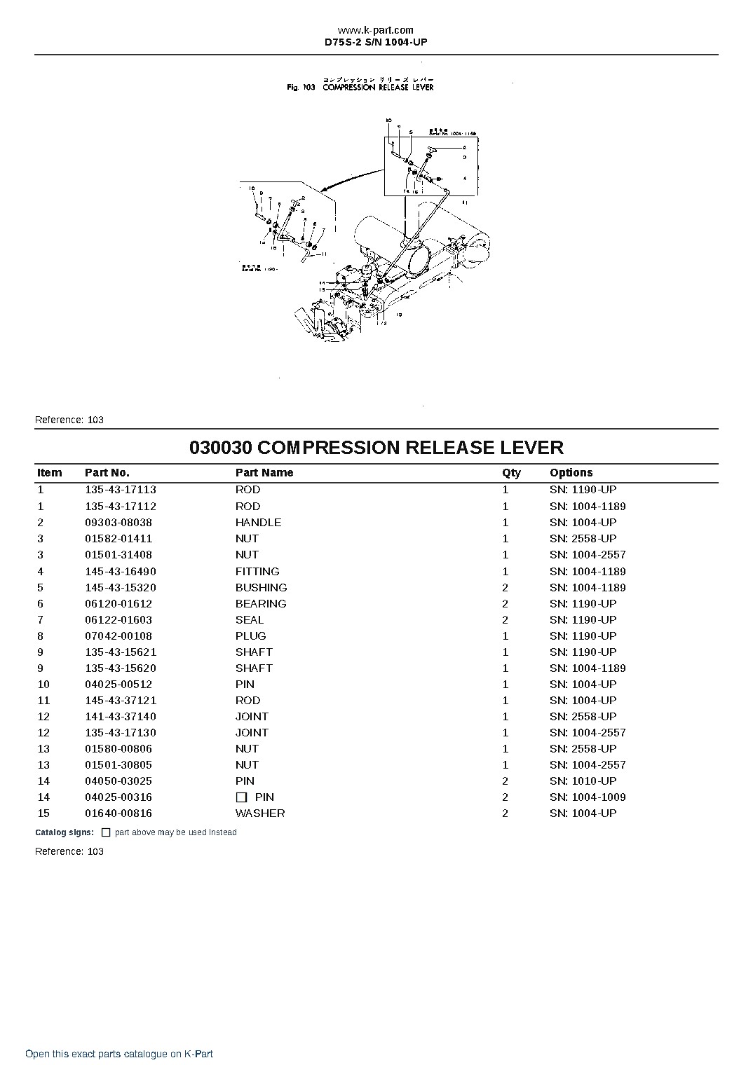 D75S-2 S/N 1004-UP – sample page 4 D75S-2 S/N 1004-UP – sample page 4