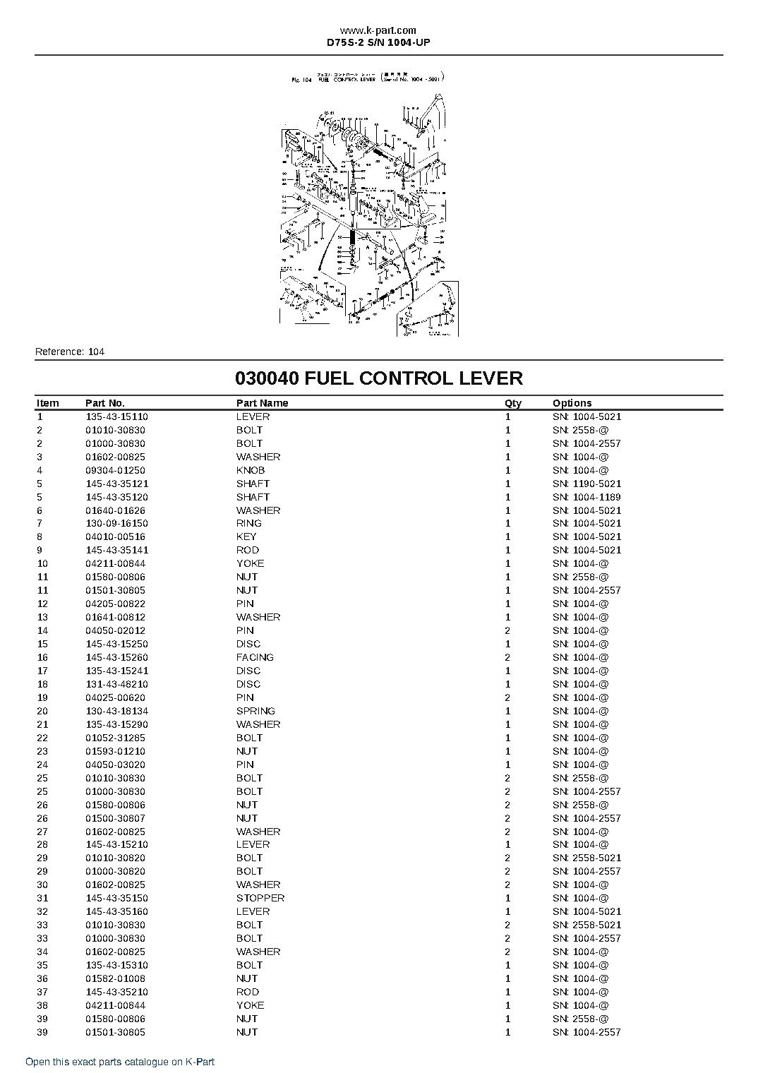 D75S-2 S/N 1004-UP – sample page 5 D75S-2 S/N 1004-UP – sample page 5