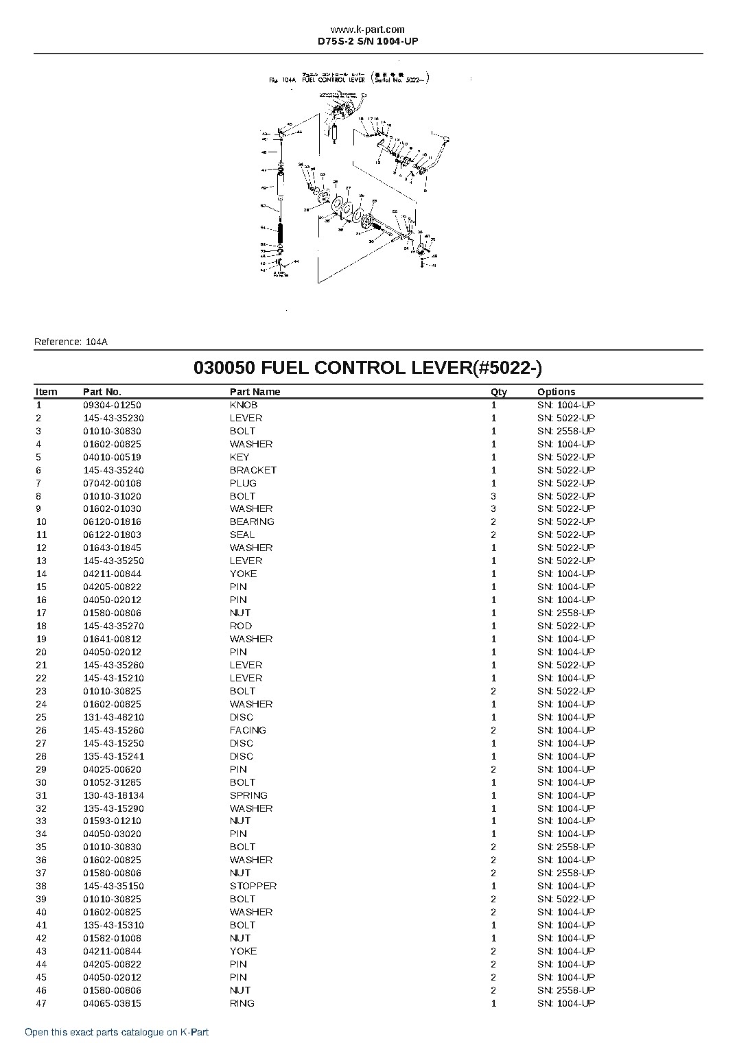 D75S-2 S/N 1004-UP – sample page 8 D75S-2 S/N 1004-UP – sample page 8