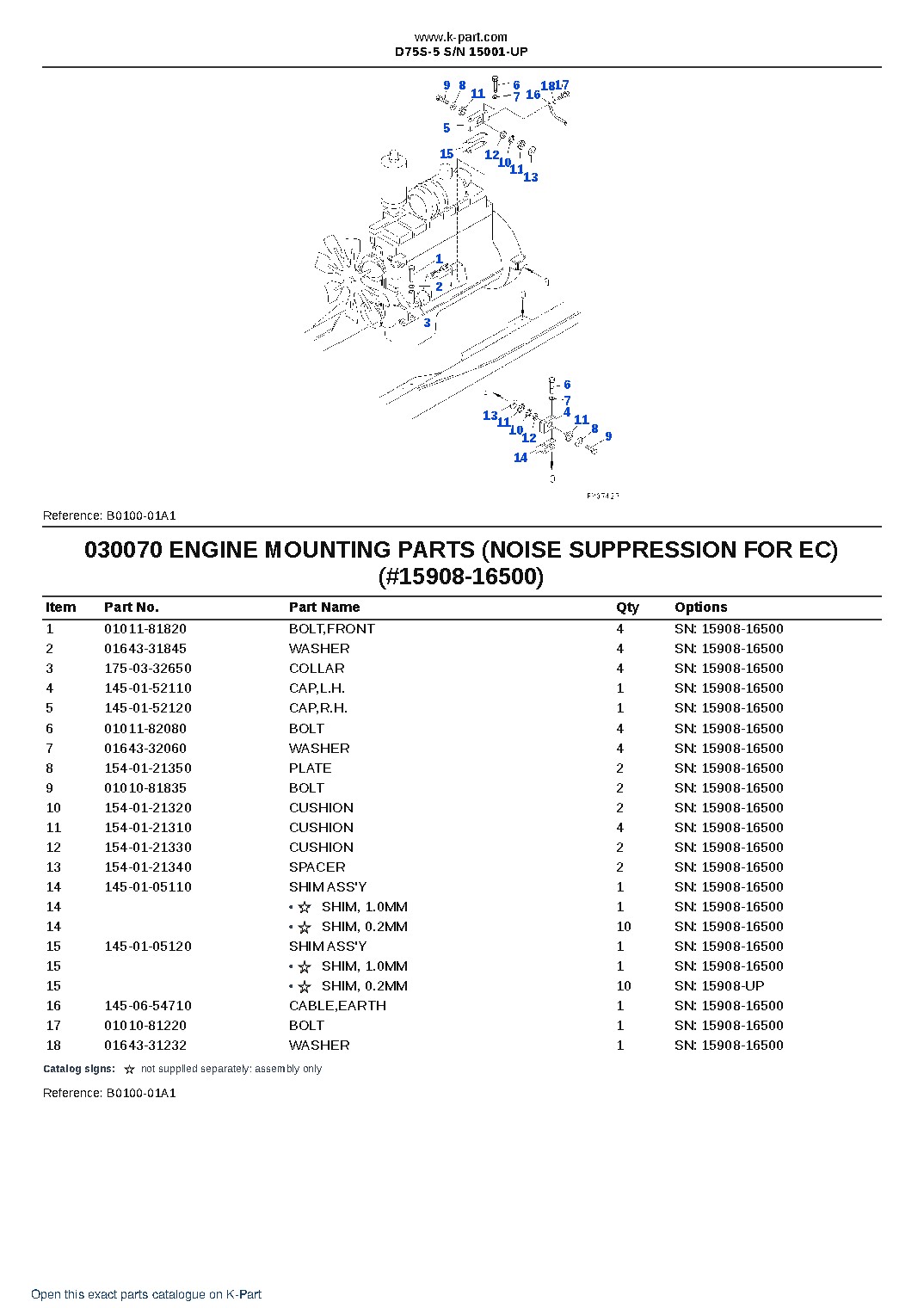 D75S-5 S/N 15001-UP – sample page 7 D75S-5 S/N 15001-UP – sample page 7