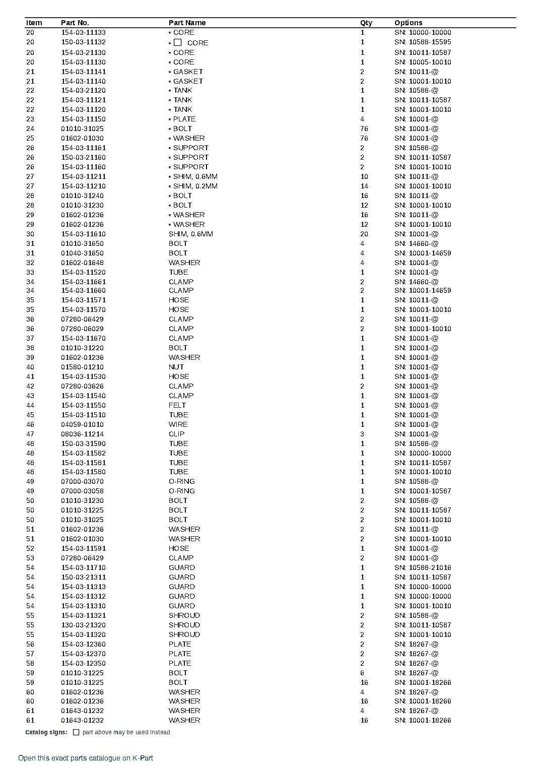 D80A-12 S/N 10001-UP – sample page 10 D80A-12 S/N 10001-UP – sample page 10