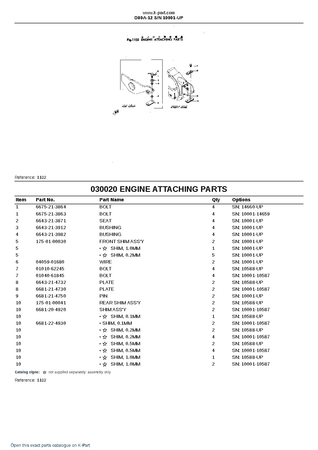 D80A-12 S/N 10001-UP – sample page 3 D80A-12 S/N 10001-UP – sample page 3