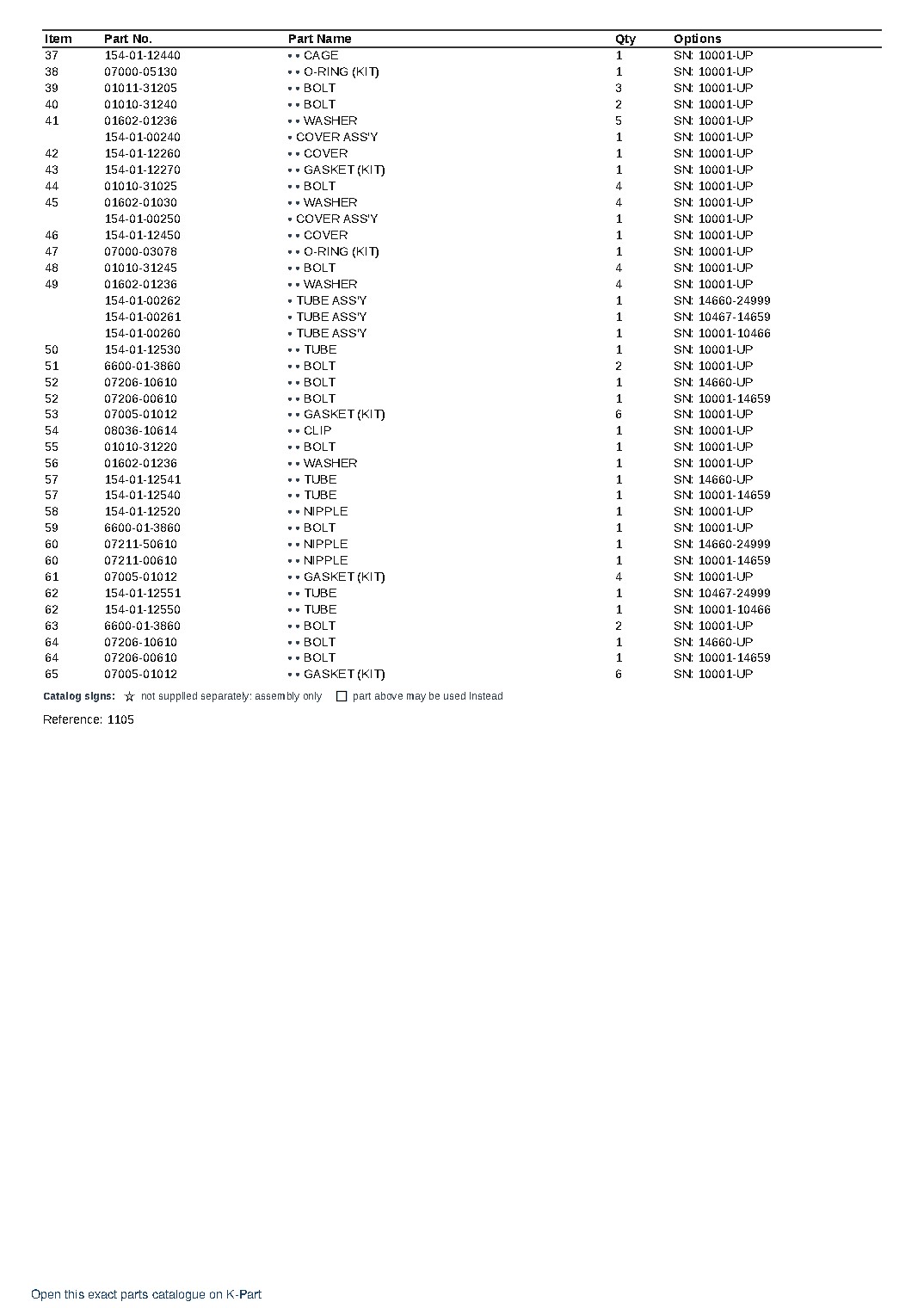 D80A-12 S/N 10001-UP – sample page 5 D80A-12 S/N 10001-UP – sample page 5