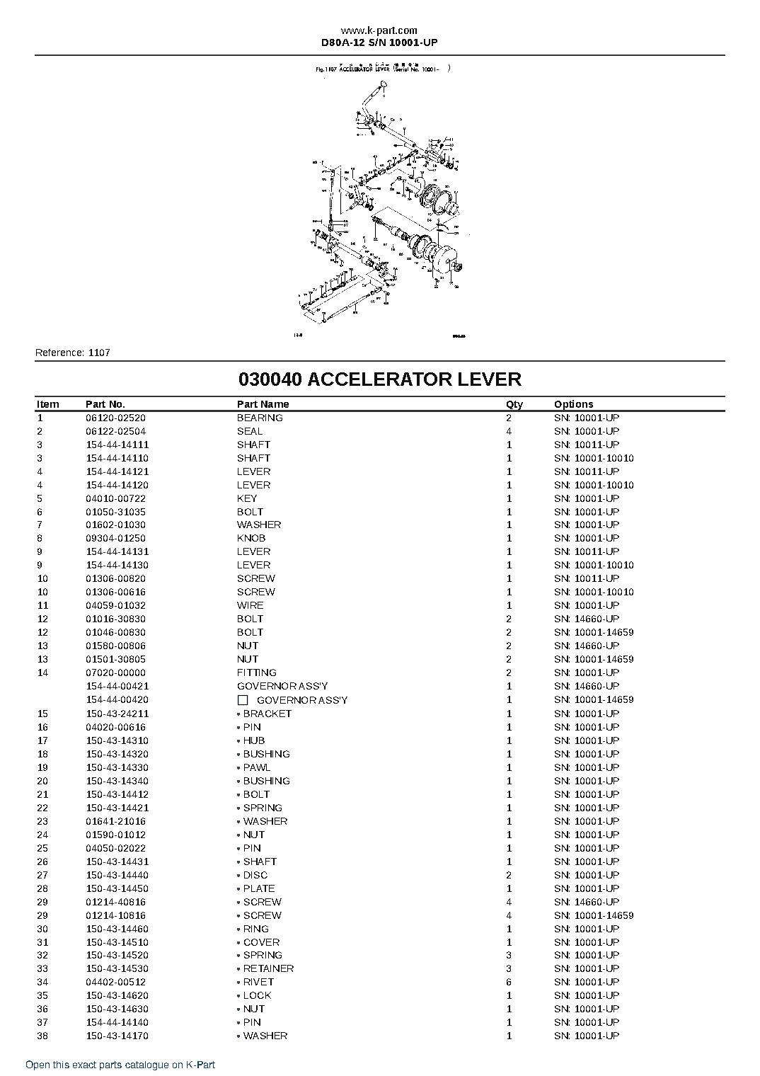D80A-12 S/N 10001-UP – sample page 6 D80A-12 S/N 10001-UP – sample page 6