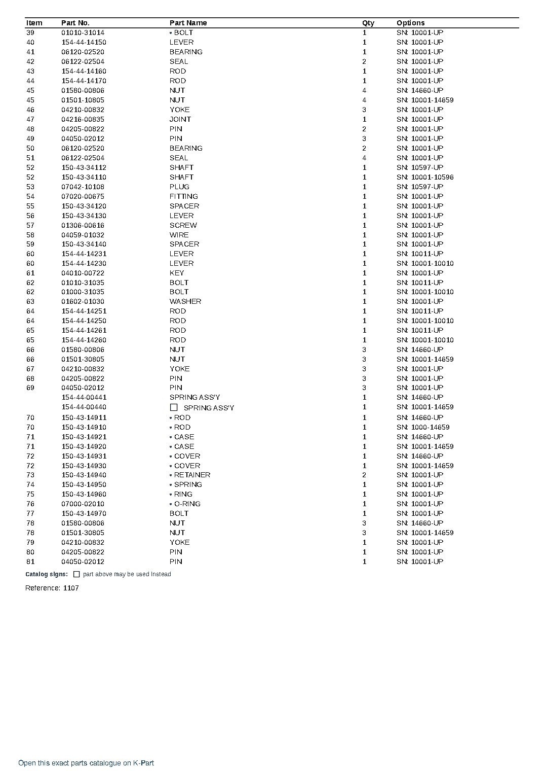 D80A-12 S/N 10001-UP – sample page 7 D80A-12 S/N 10001-UP – sample page 7