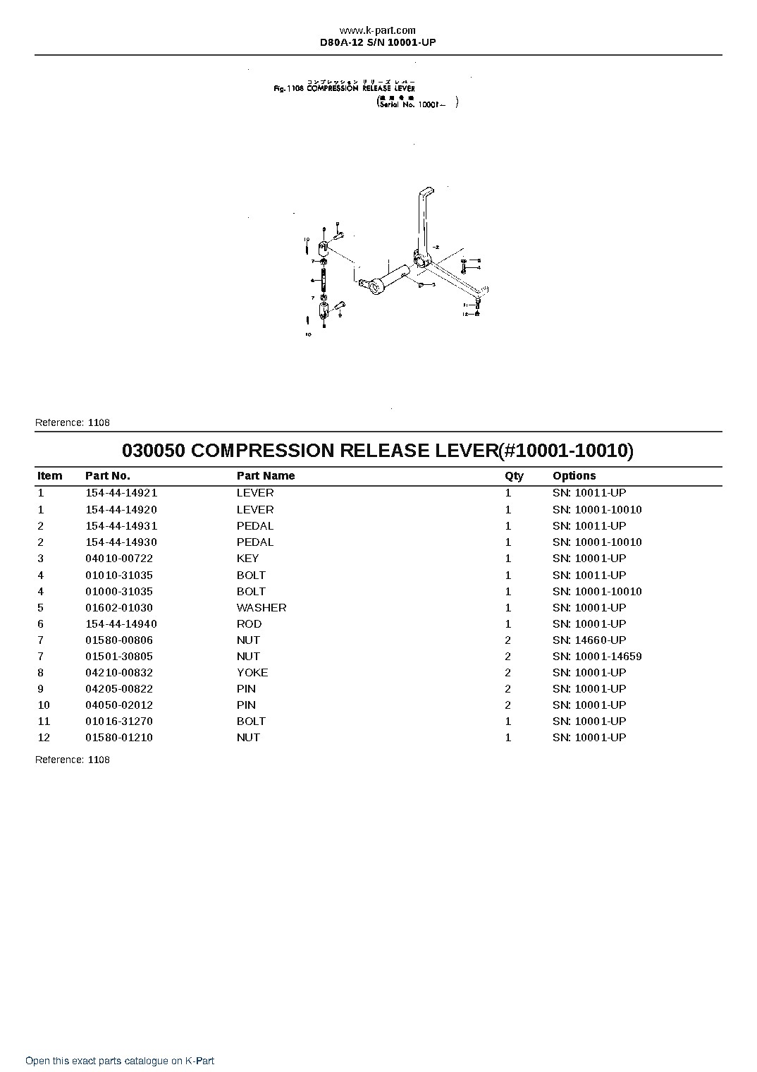 D80A-12 S/N 10001-UP – sample page 8 D80A-12 S/N 10001-UP – sample page 8