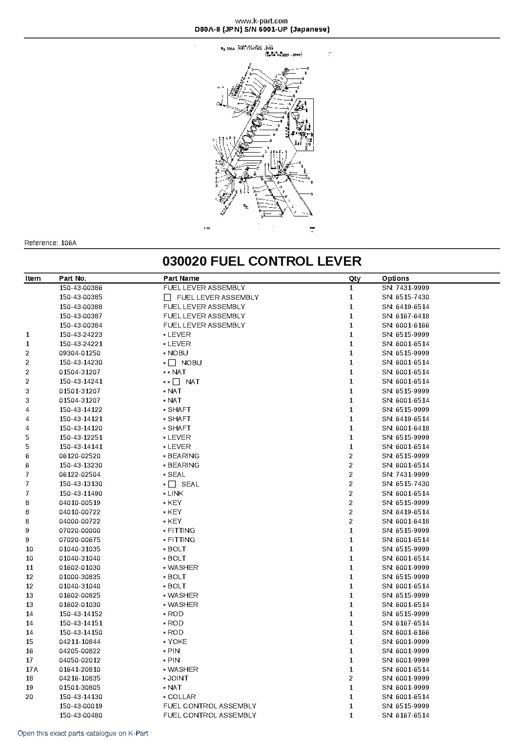 D80A-8 (JPN)  S/N 6001-UP (Japanese) – sample page 3