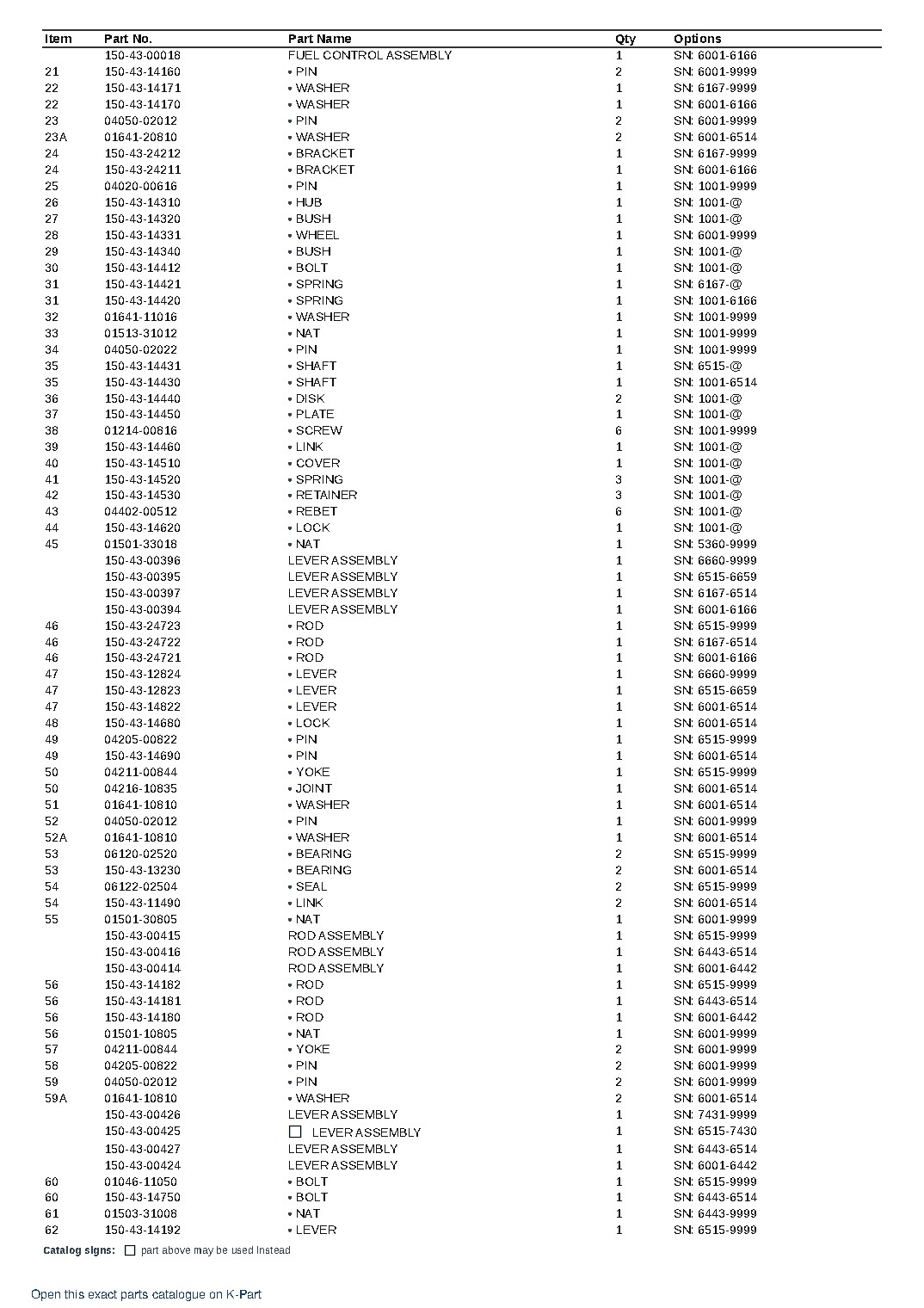 D80A-8 (JPN)  S/N 6001-UP (Japanese) – sample page 4