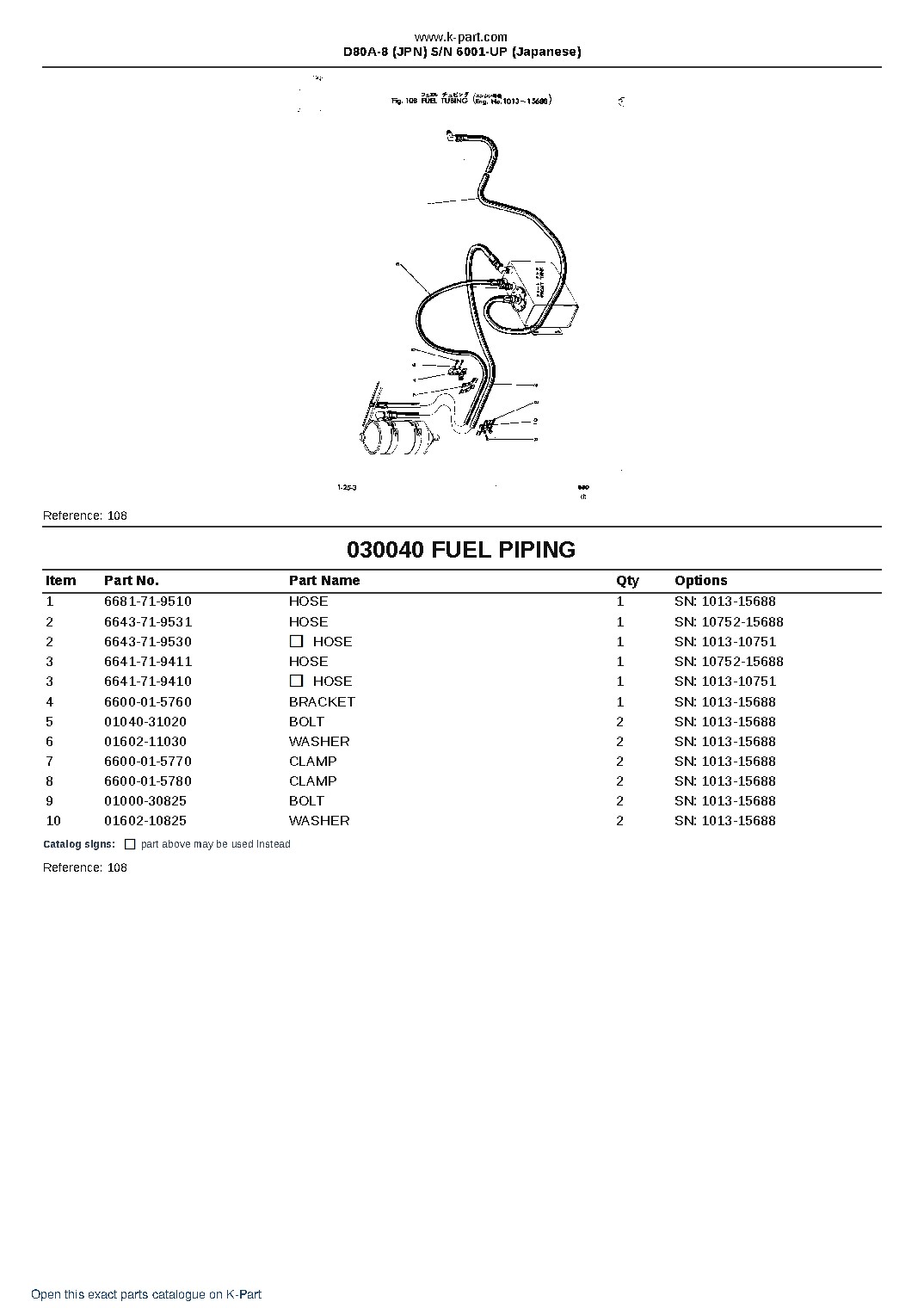 D80A-8 (JPN)  S/N 6001-UP (Japanese) – sample page 7