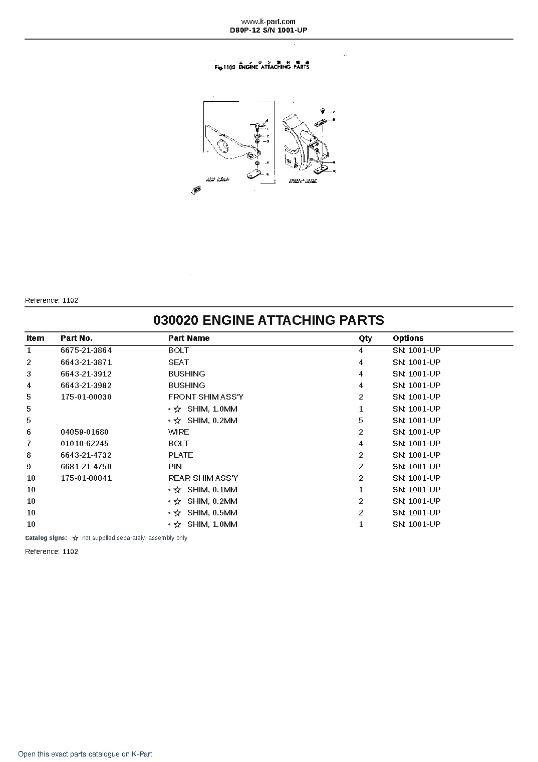 D80P-12 S/N 1001-UP – sample page 2 D80P-12 S/N 1001-UP – sample page 2