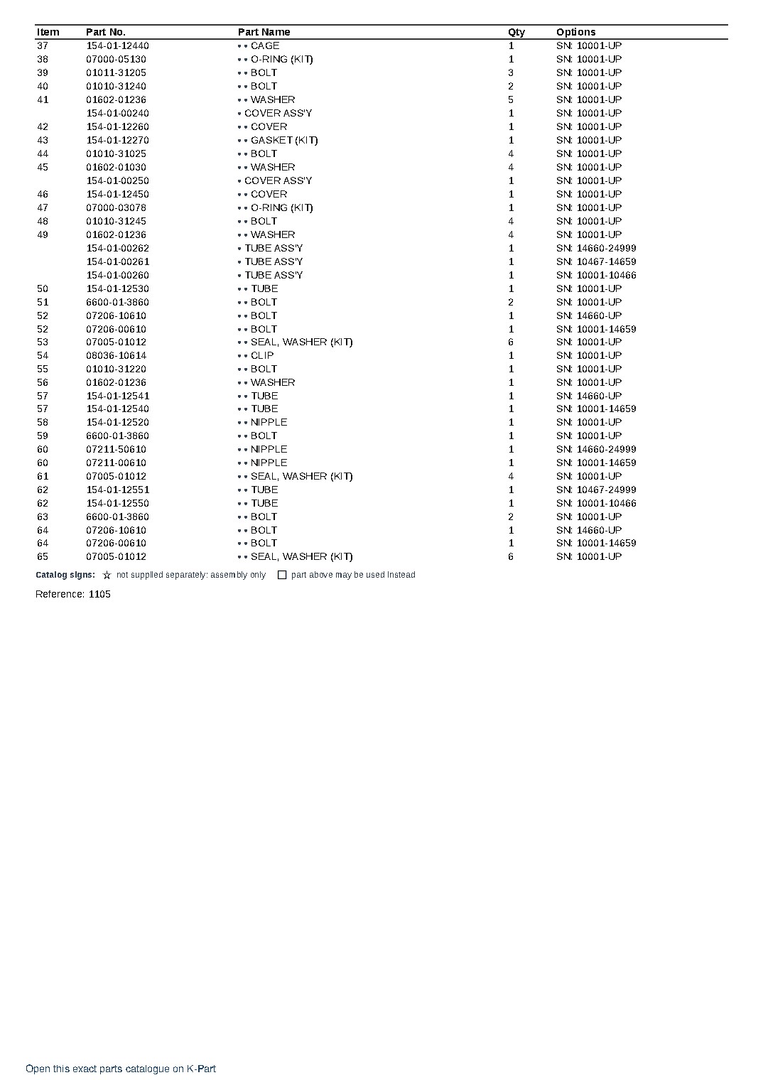 D85A-12 S/N 10001-UP – sample page 5