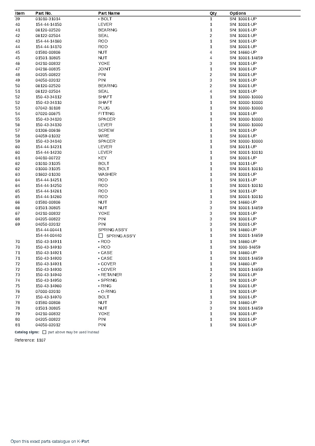 D85A-12 S/N 10001-UP – sample page 7