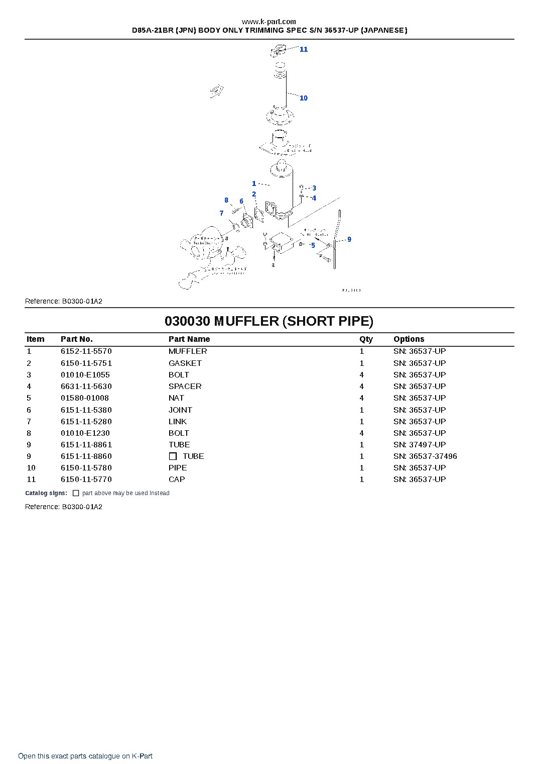 D85A-21BR (JPN) BODY ONLY TRIMMING SPEC S/N 36537-UP (JAPANESE) – sample page 3 D85A-21BR (JPN) BODY ONLY TRIMMING SPEC S/N 36537-UP (JAPANESE) – sample page 3