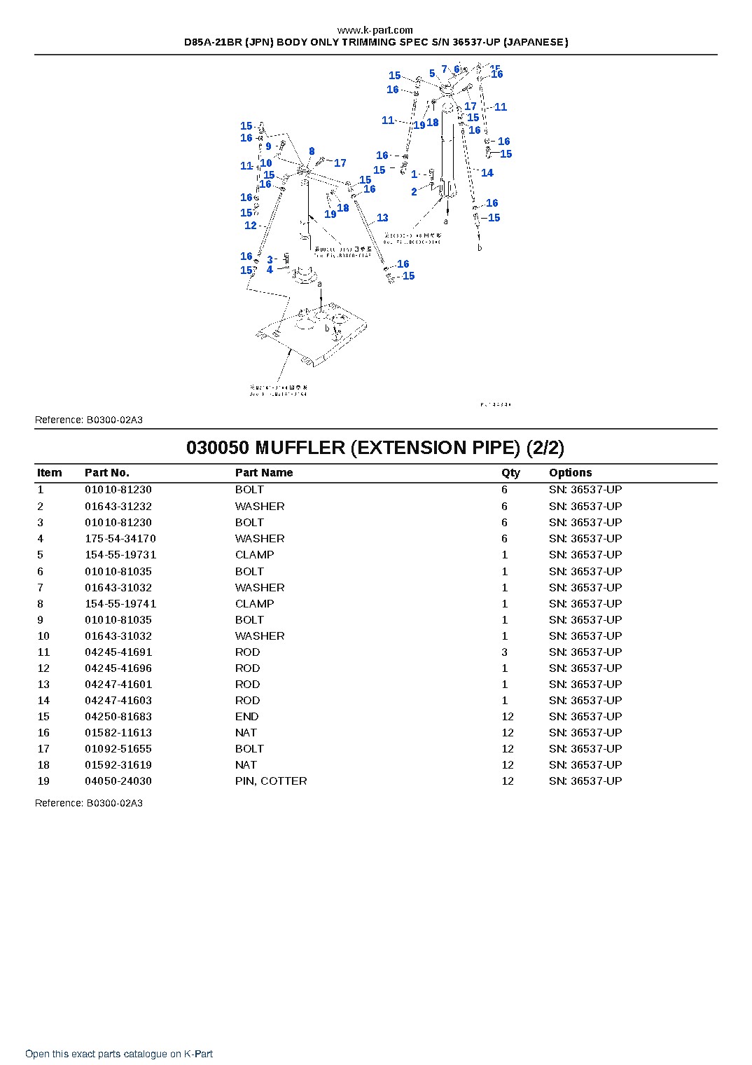 D85A-21BR (JPN) BODY ONLY TRIMMING SPEC S/N 36537-UP (JAPANESE) – sample page 5 D85A-21BR (JPN) BODY ONLY TRIMMING SPEC S/N 36537-UP (JAPANESE) – sample page 5