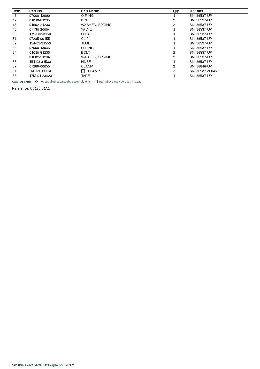 D85A-21BR (JPN) BODY ONLY TRIMMING SPEC S/N 36537-UP (JAPANESE) – sample page 9 D85A-21BR (JPN) BODY ONLY TRIMMING SPEC S/N 36537-UP (JAPANESE) – sample page 9