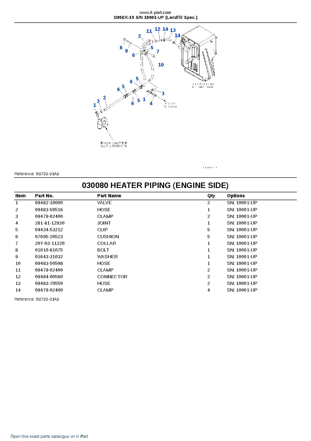 D85EX-15 S/N 10001-UP (Landfill Spec.) – sample page 10 D85EX-15 S/N 10001-UP (Landfill Spec.) – sample page 10