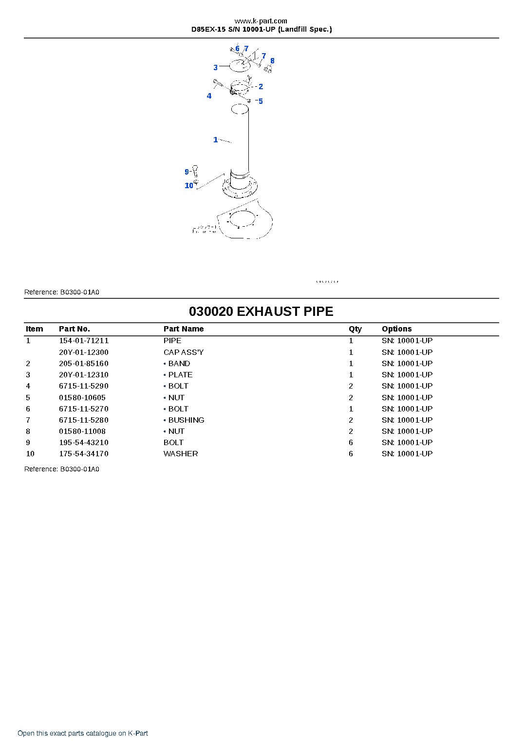 D85EX-15 S/N 10001-UP (Landfill Spec.) – sample page 2 D85EX-15 S/N 10001-UP (Landfill Spec.) – sample page 2