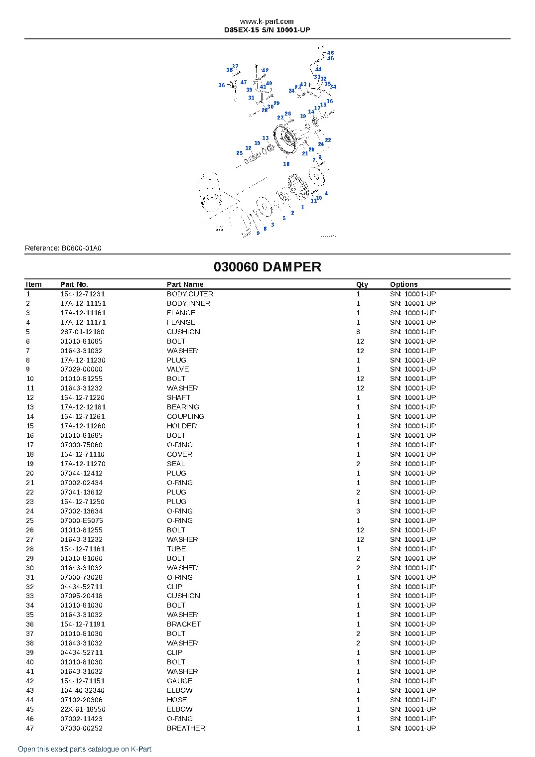 D85EX-15 S/N 10001-UP – sample page 6